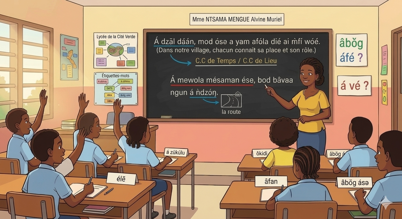 Le complément circonstanciel de temps et de lieu (ǹdzála etyé yā vóma ai yǎ abǒg)